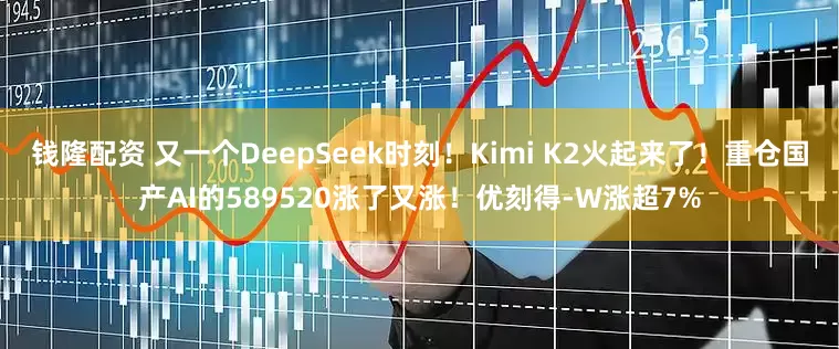 钱隆配资 又一个DeepSeek时刻！Kimi K2火起来了！重仓国产AI的589520涨了又涨！优刻得-W涨超7%
