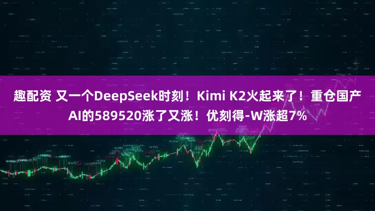 趣配资 又一个DeepSeek时刻！Kimi K2火起来了！重仓国产AI的589520涨了又涨！优刻得-W涨超7%
