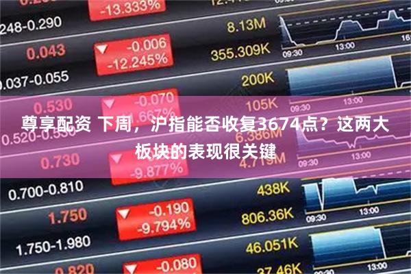 尊享配资 下周，沪指能否收复3674点？这两大板块的表现很关键